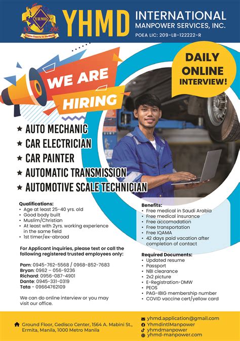 yhmd international manpower services, incorporated photos|About Us – YHMD.